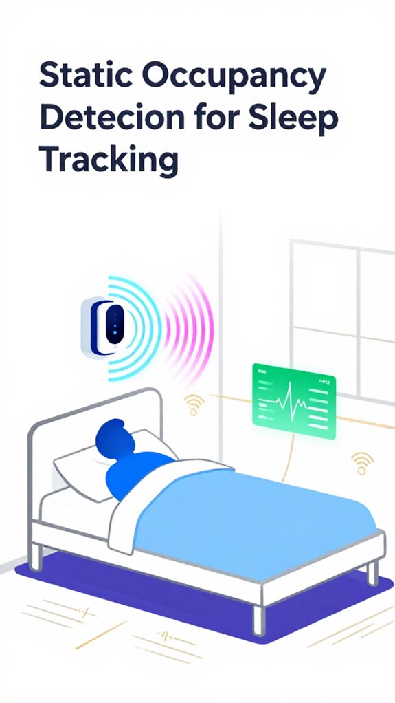 sleep tracking with occupancy detection