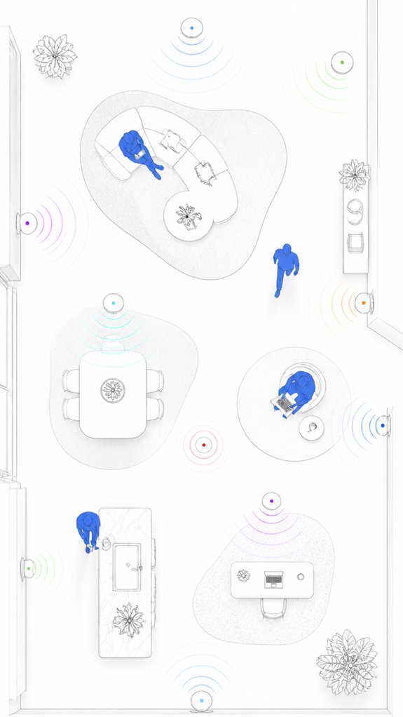 multimodal rug detection enhancement